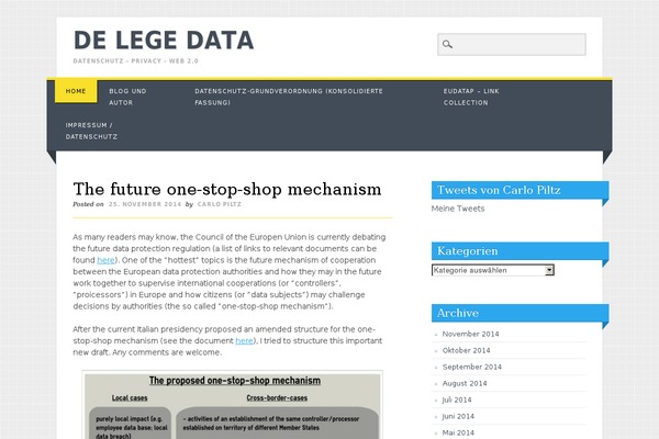 Living Journal theme site design template sample