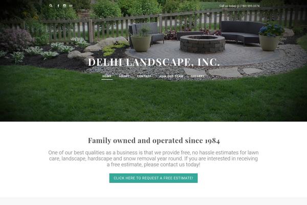 Site using CKEditor for WordPress plugin