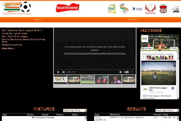 Site using Good old Share plugin