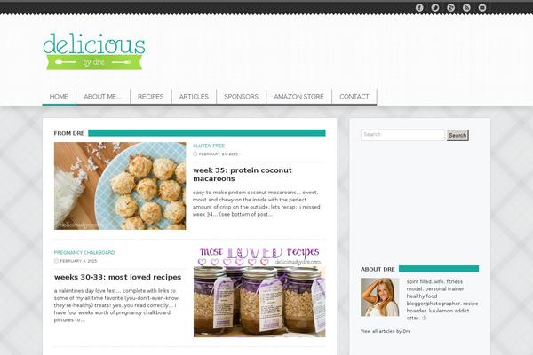 Site using Pinterest "Pin It" Button plugin