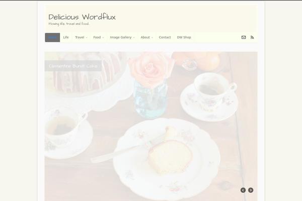 deliciouswordflux.com site used Canvas5