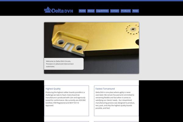 Sandbox theme site design template sample