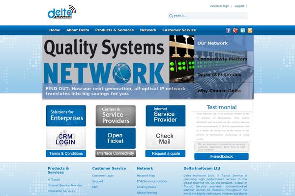delta1 theme websites examples