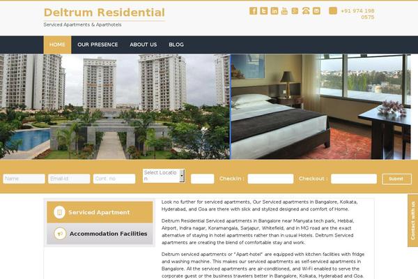Site using WP Social Icons plugin