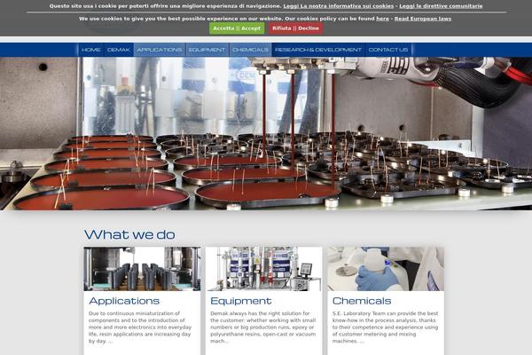 Site using Codecanyon-6701469-cookiecuttr-eu-cookie-law-compliance plugin