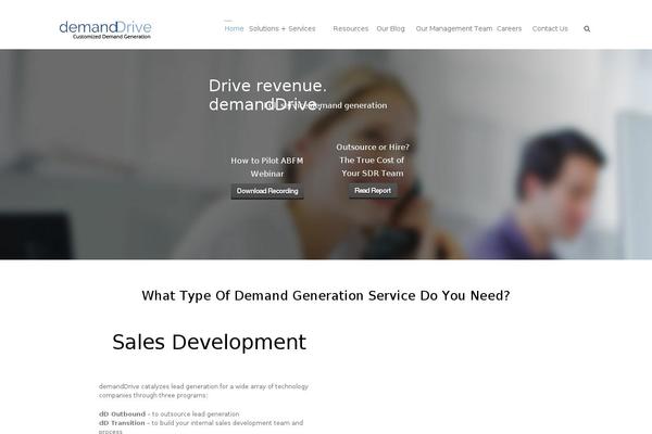Site using CryptX plugin