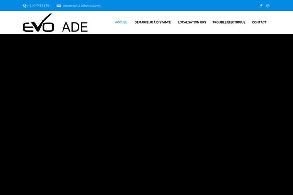 Site using Call Now Button plugin