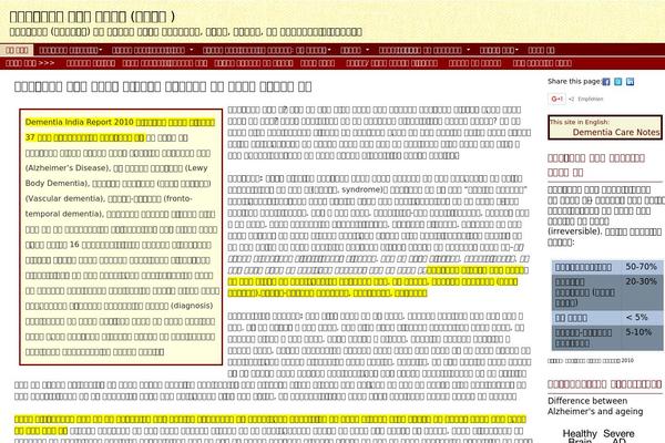 Twenty Sixteen theme site design template sample