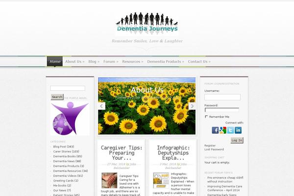 Site using Cart66 plugin