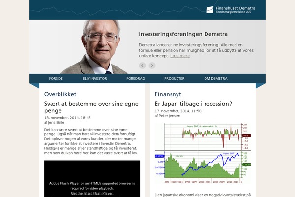 demetra.dk site used Demetra