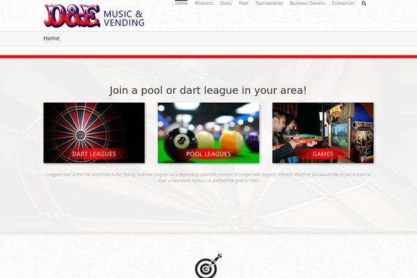 Site using bbPress plugin
