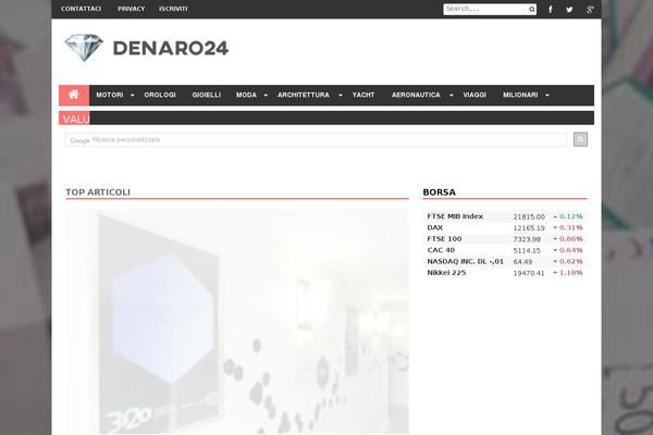 Site using Suppamenu plugin