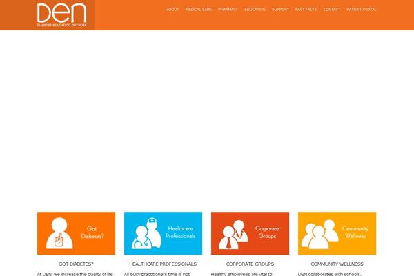 Site using CC Child Pages plugin