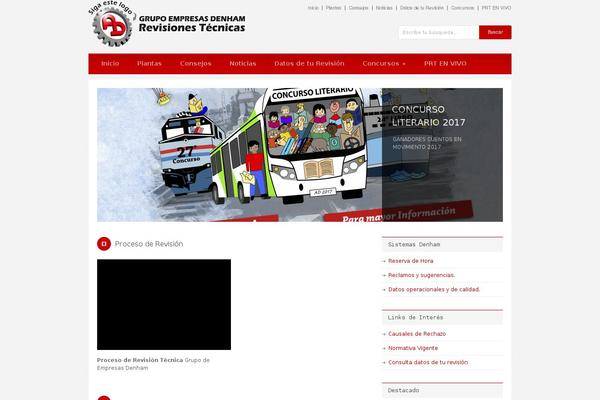 Site using iframe Wrapper plugin