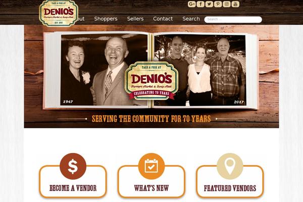 Site using ITRO Popup Plugin plugin