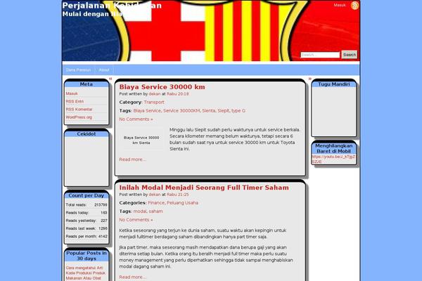 Annarita theme site design template sample