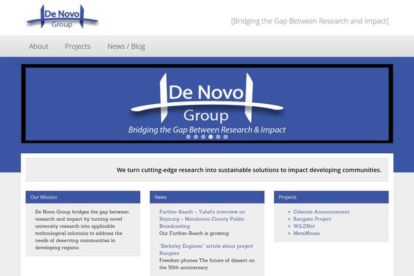 Site using Astra-addon plugin