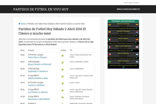 deportesforo.com site used Throne