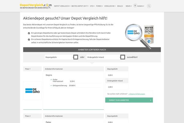 Site using Thrive-quiz-builder plugin