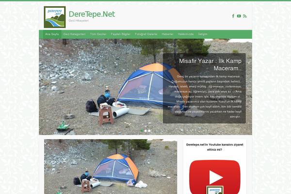 Site using Media Library Gallery plugin