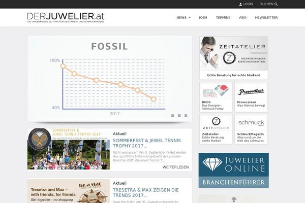 Site using DpArticleShare plugin