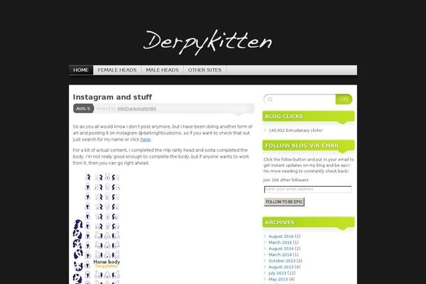 Site using Ie-sitemode plugin