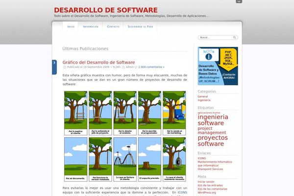dfBlog theme site design template sample