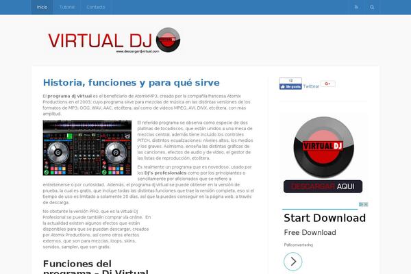 Site using Related Posts by Zemanta plugin