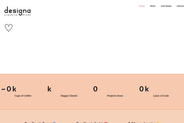 designa.gr site used Kyoto