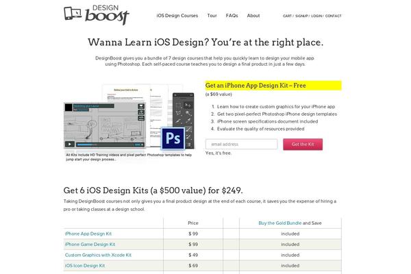 Wellington theme site design template sample