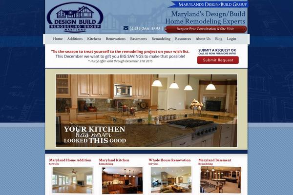 Site using Sf-customer-reviews plugin