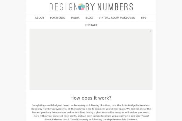 Site using WP Canvas - Shortcodes plugin