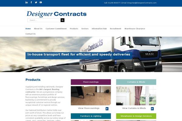 Site using Really Simple Share plugin