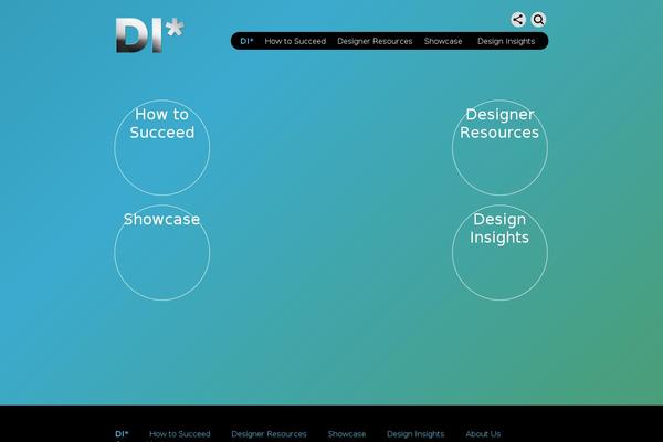Site using Aawp plugin