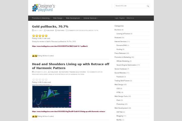designersplayground.com site used Dp