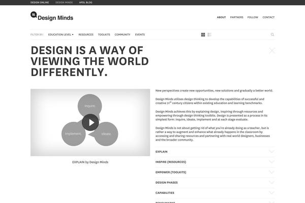 Site using 3c-events plugin