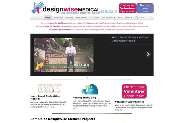 Site using Simple-photo-gallery plugin