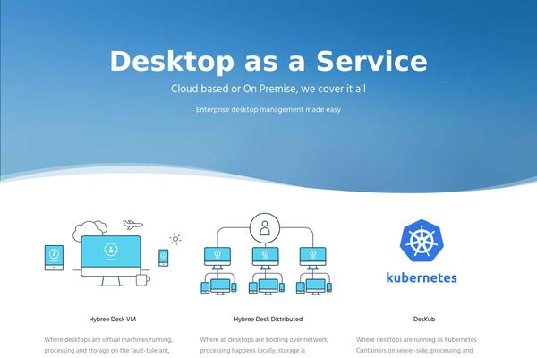 Site using Typehub plugin