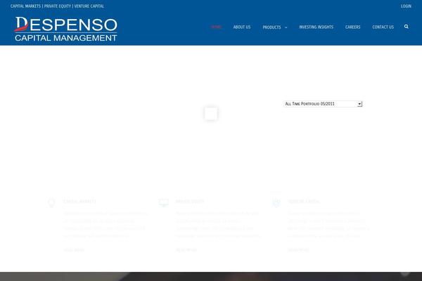 Site using Popup with fancybox plugin