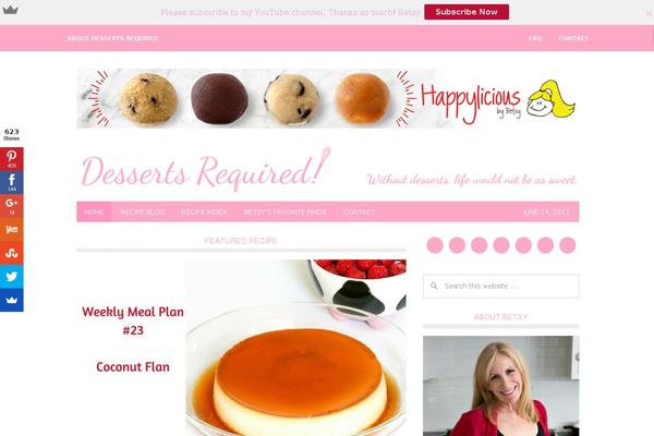 Site using EasyRecipe plugin