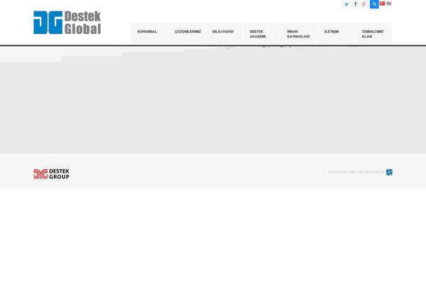 Site using Multilanguage by BestWebSoft plugin