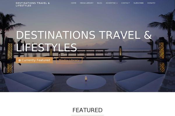 Site using Circles Gallery plugin