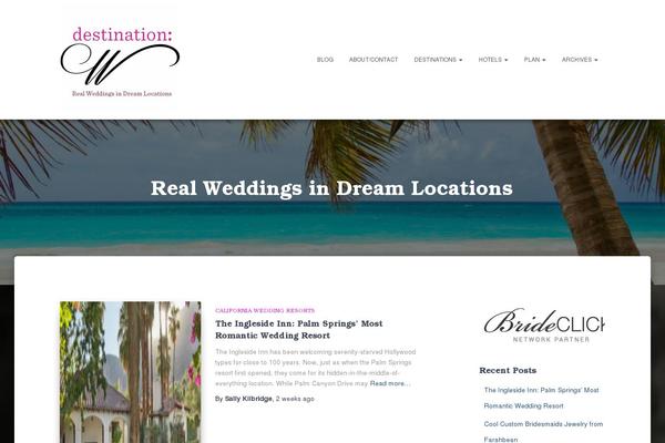 Site using Nivo-slider plugin