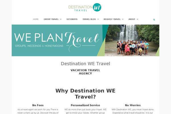 Site using Wp-smush-pro plugin