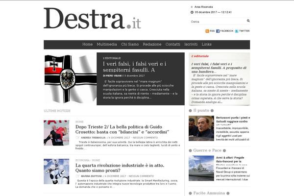 archimede theme websites examples