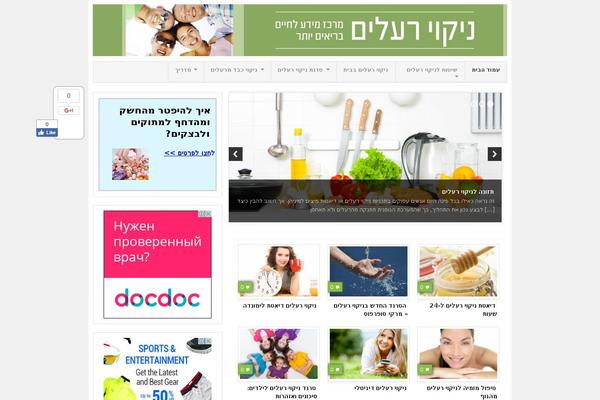 Site using Infinity-dfp-custom-targeting plugin