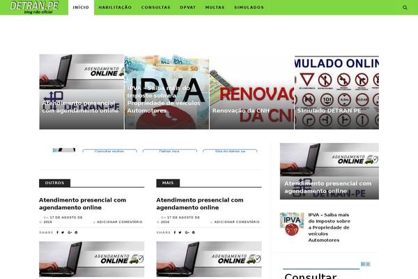 Site using Innovation-ruby-shortcodes plugin