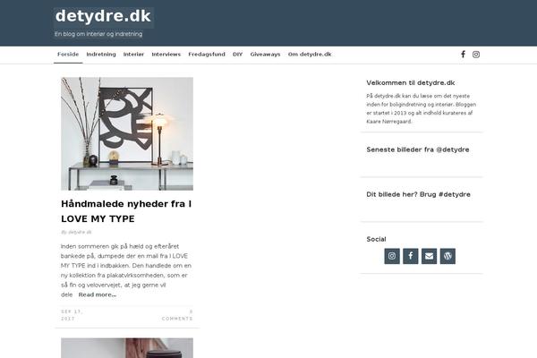 Site using Easy Related Posts plugin