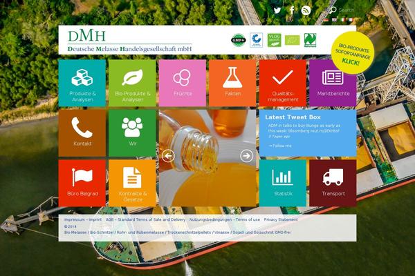 Site using Simple-language-switcher plugin