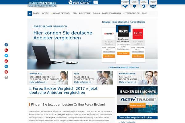 Site using WsamViewAllPage plugin